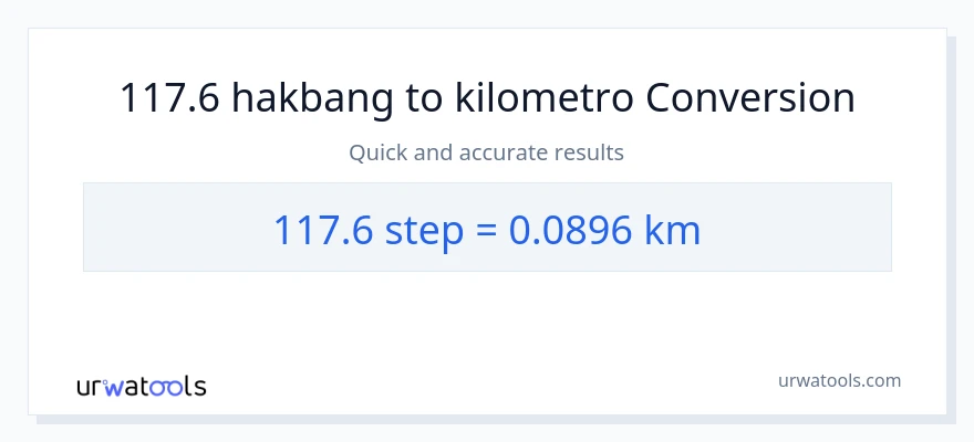 117.6 mga hakbang patungong Kilometro na conversion