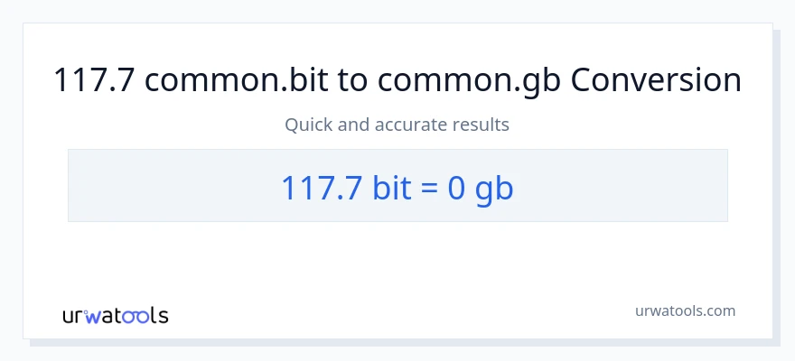 117.7 Bits patungong Gigabytes na conversion