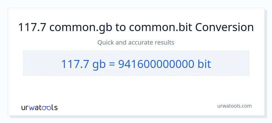 117.7 Gigabytes patungong Bits na conversion