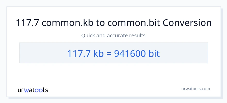 117.7 Kilobytes patungong Bits na conversion