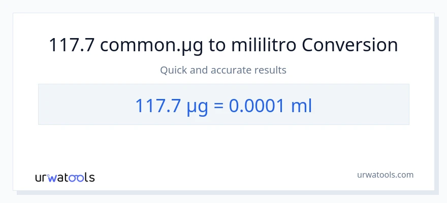 117.7 mga mikrogramo patungong mga mililitro na conversion