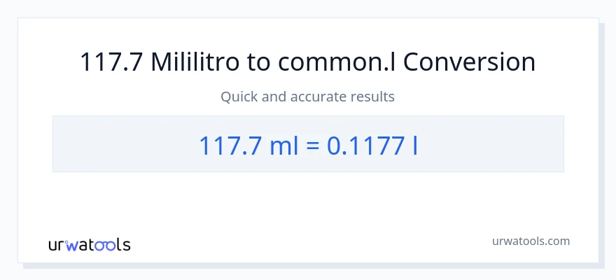 117.7 mga mililitro patungong Liters na conversion