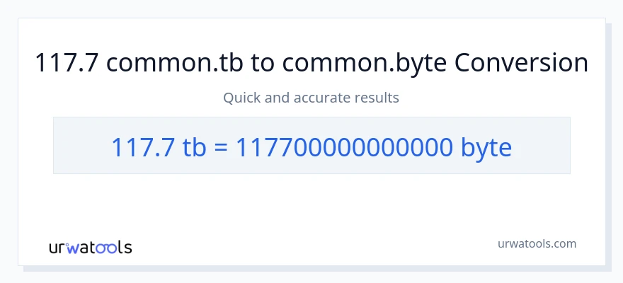 117.7 Terabytes patungong Bytes na conversion