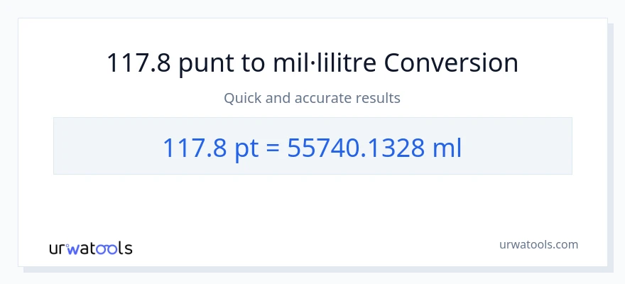 Conversió de 117.8 Pints a mil·lilitres