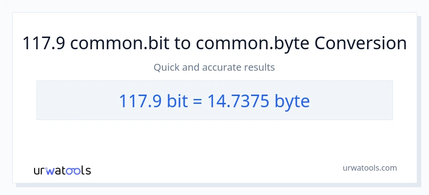 117.9 Bits से Bytes रूपांतरण