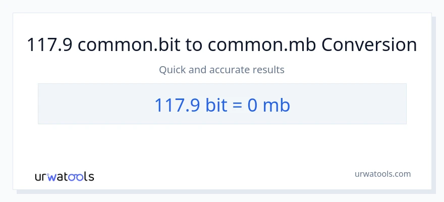 117.9 Bits patungong Megabytes na conversion