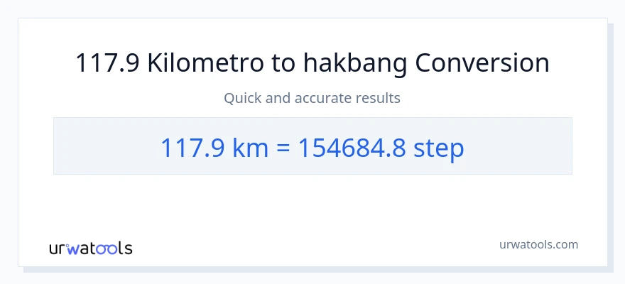 117.9 Kilometro patungong mga hakbang na conversion