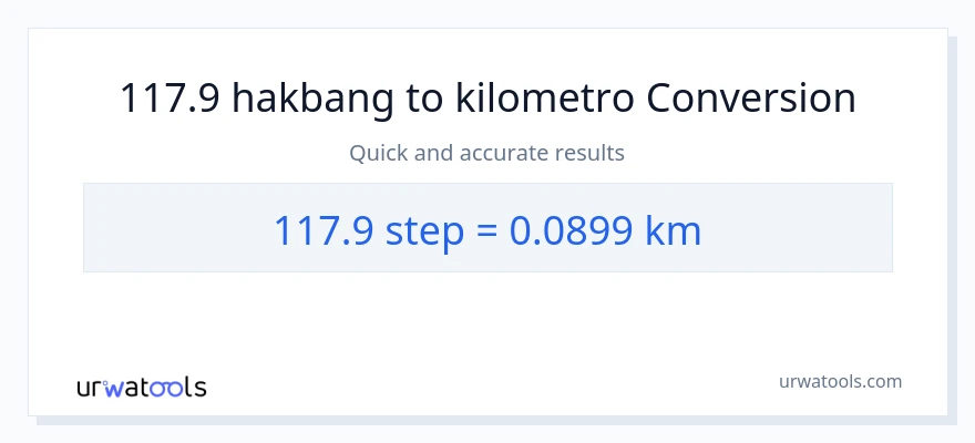 117.9 mga hakbang patungong Kilometro na conversion