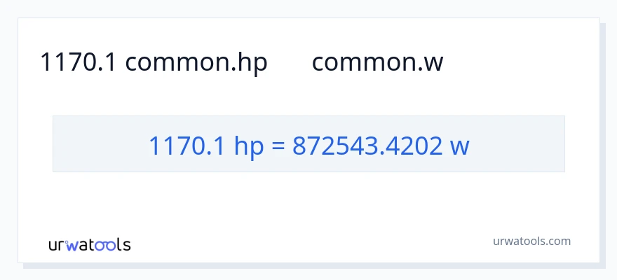 1170.1 ہارس پاور سے واٹ کی تبدیلی