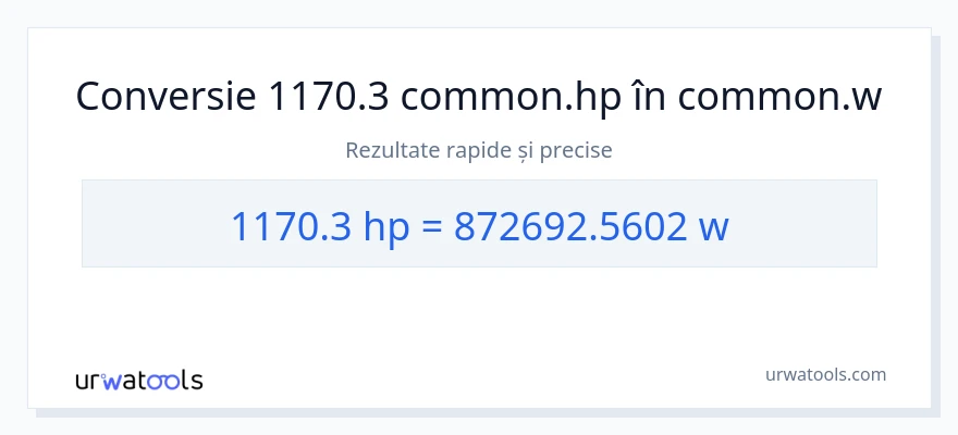 Conversie 1170.3 cai putere la wați