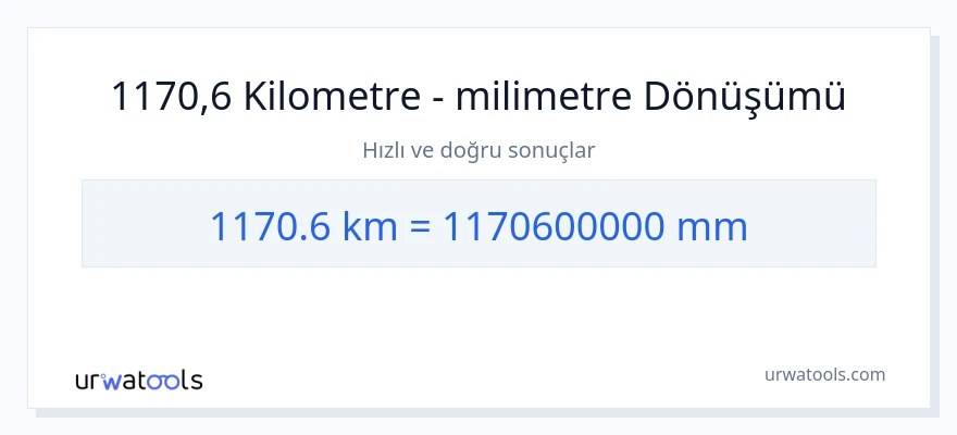 1170.6 kilometre'den milimetre'e dönüşüm