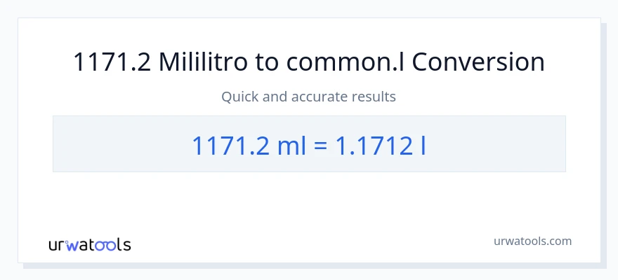 1171.2 mga mililitro patungong Liters na conversion