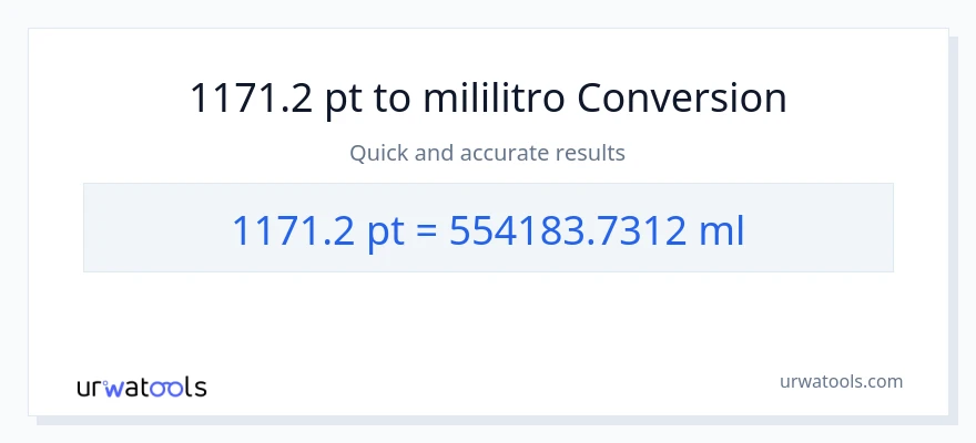 1171.2 Pints patungong mga mililitro na conversion
