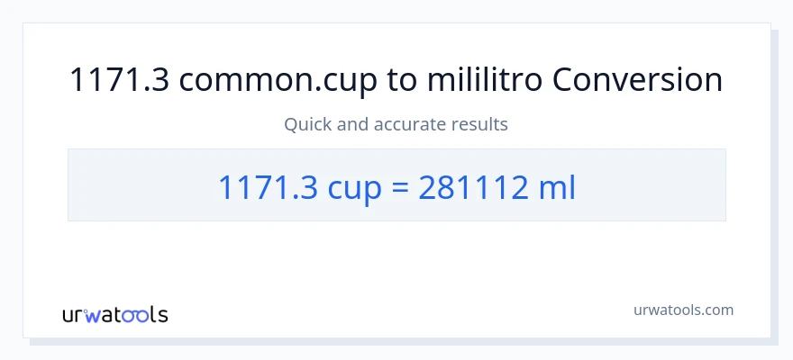 1171.3 mga tasa patungong mga mililitro na conversion