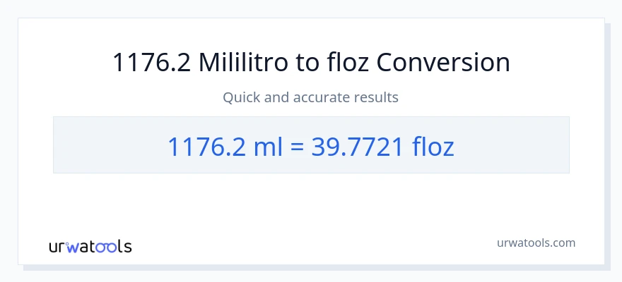 1176.2 mga mililitro patungong mga onsa ng likido na conversion