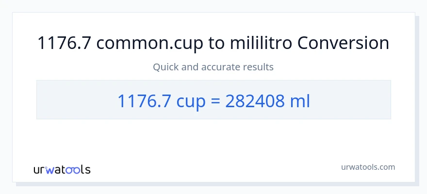 1176.7 mga tasa patungong mga mililitro na conversion