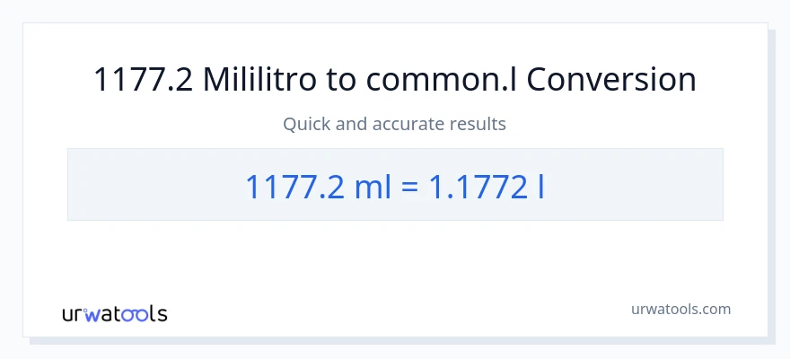 1177.2 mga mililitro patungong Liters na conversion