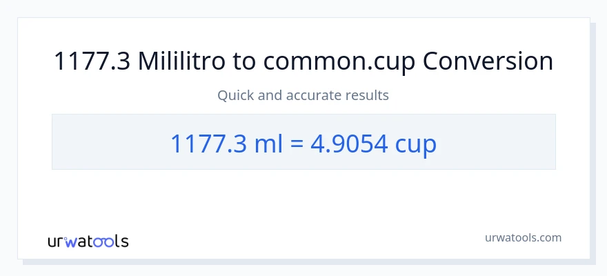 1177.3 mga mililitro patungong mga tasa na conversion