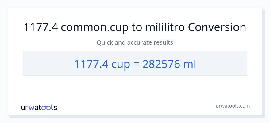 1177.4 mga tasa patungong mga mililitro na conversion