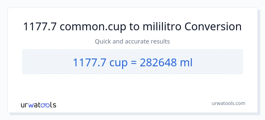 1177.7 mga tasa patungong mga mililitro na conversion
