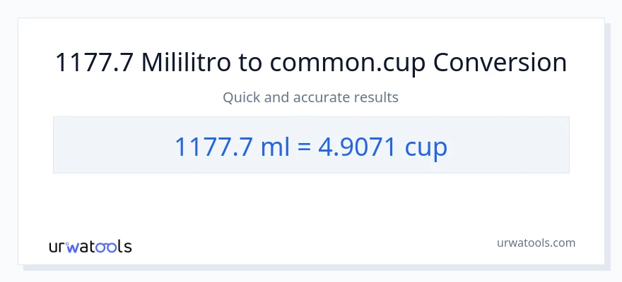 1177.7 mga mililitro patungong mga tasa na conversion
