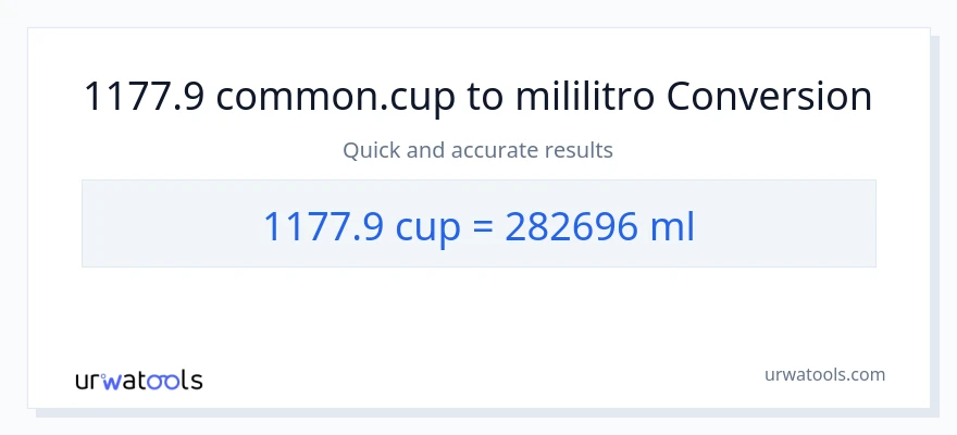 1177.9 mga tasa patungong mga mililitro na conversion