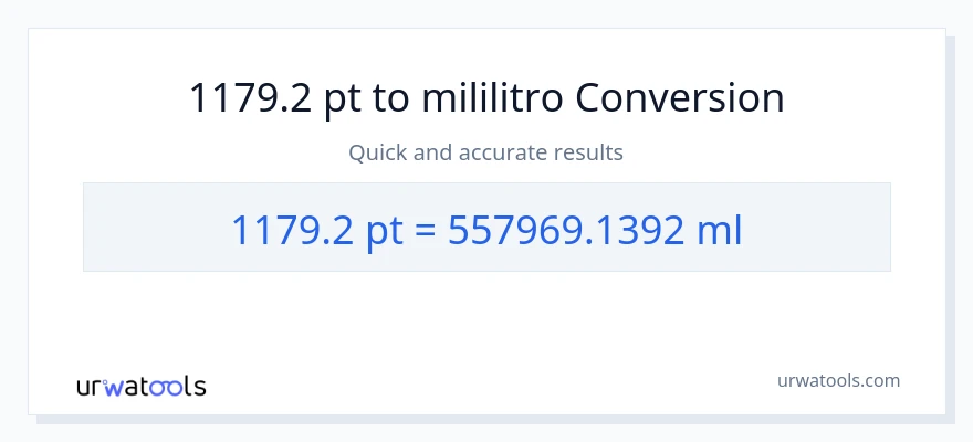 1179.2 Pints patungong mga mililitro na conversion