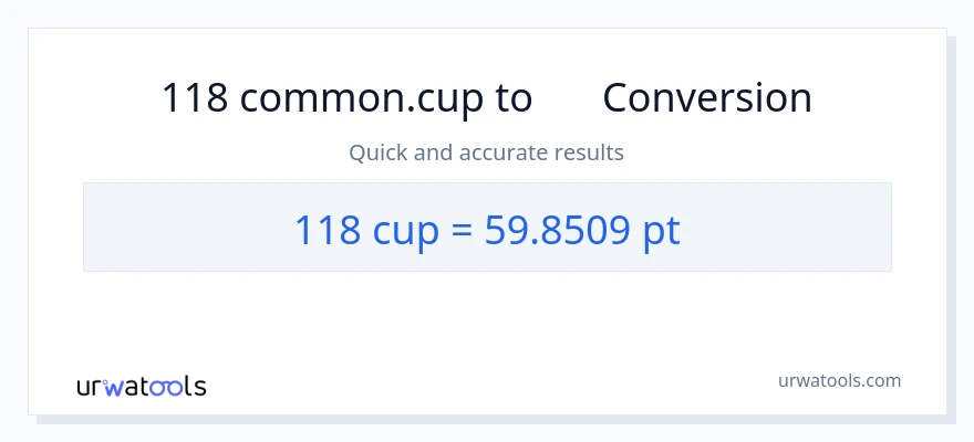 การแปลง 118 ถ้วย เป็น Pints