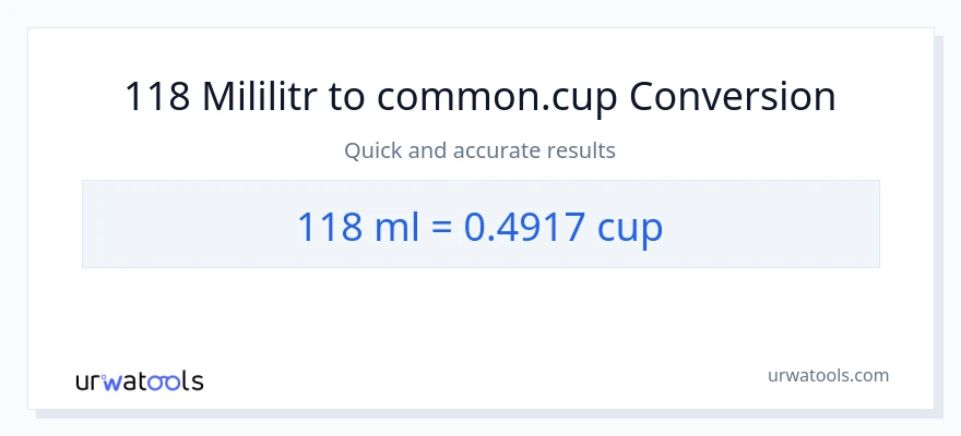 Konwersja 118 mililitry do stan nietrzeźwy