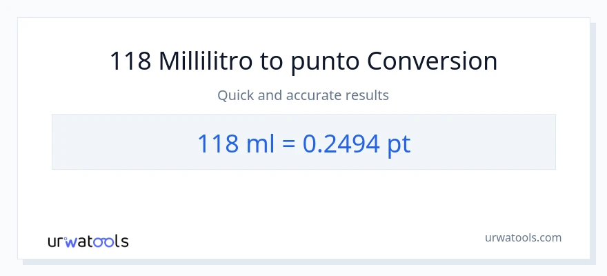 Conversione da 118 millilitri a Pints