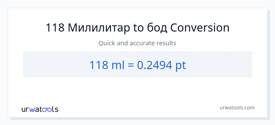 Конверзија од милилитри до Pints: 1}