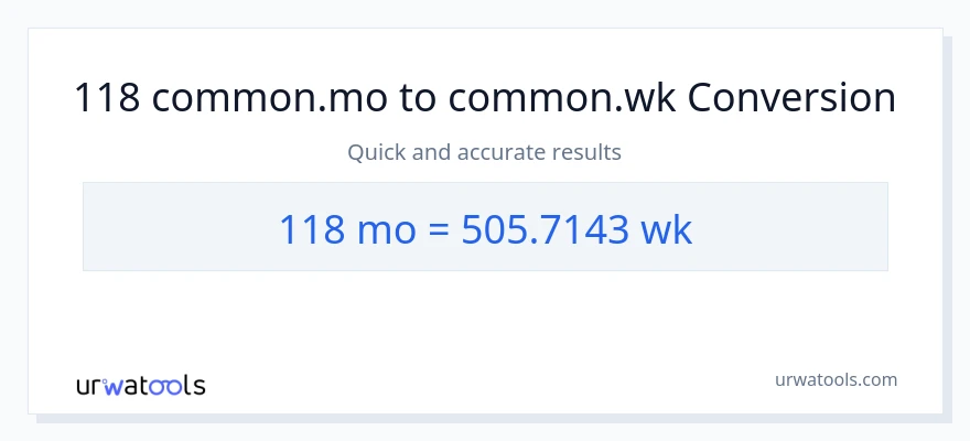 118 മാസങ്ങൾ ൽ നിന്ന് ആഴ്ചകൾ ലേക്ക് പരിവർത്തനം