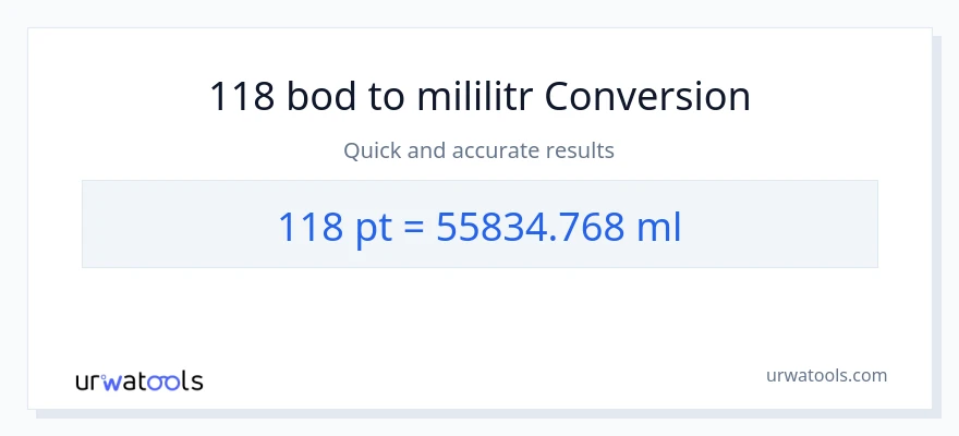 Konverze z Pints na mililitrů: 118
