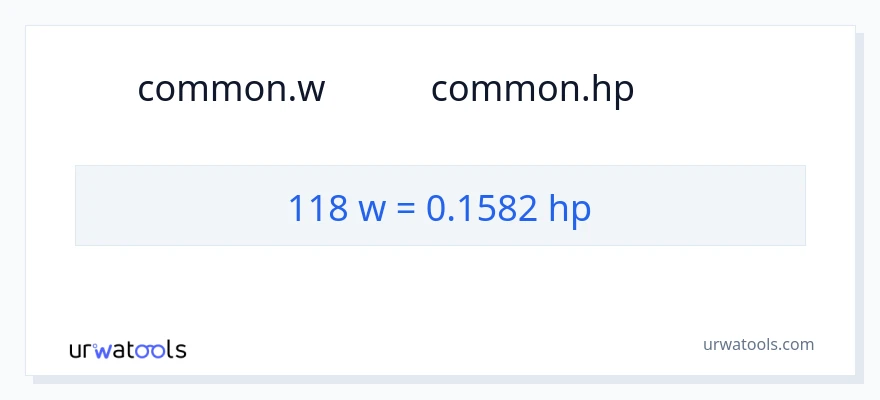 118 ওয়াট থেকে অশ্বশক্তি রূপান্তর