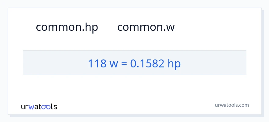 تبدیل 118 وات به اسب بخار