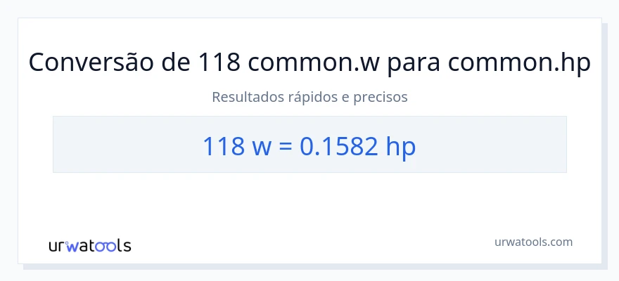 Conversão de 118 watts para cavalos de potência