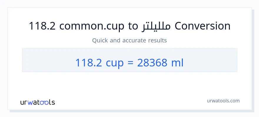 التحويل من 118.2 أكواب إلى ملليلتر
