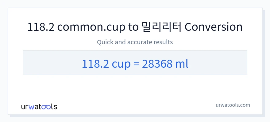 118.2 컵에서 밀리리터으로의 변환