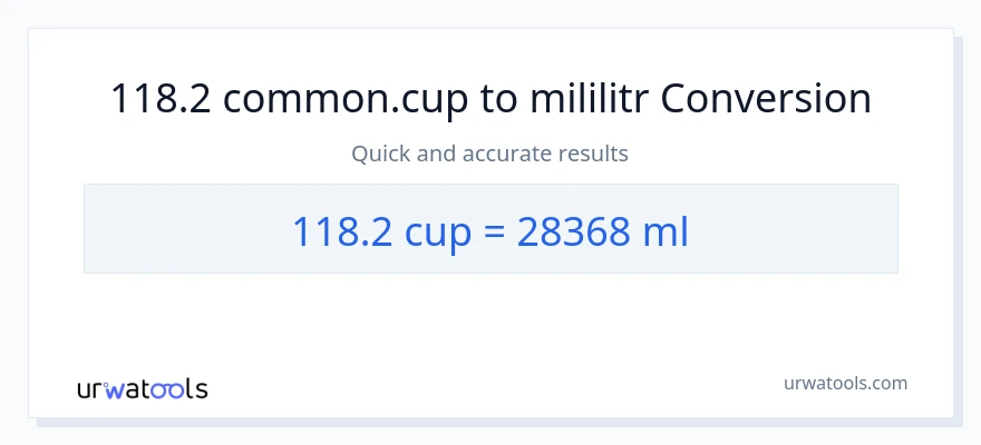 Konwersja 118.2 stan nietrzeźwy do mililitry