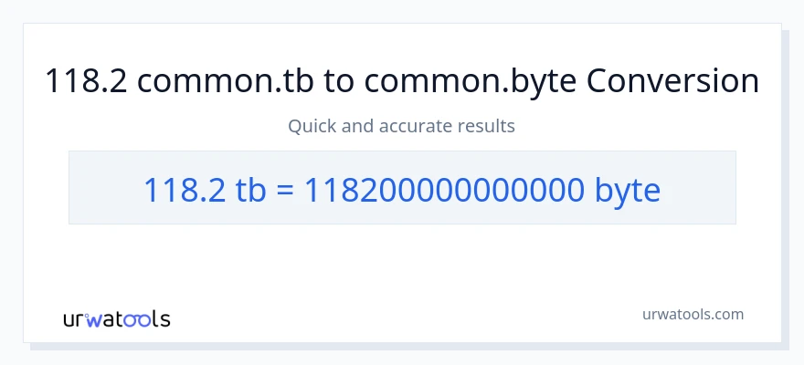 118.2 Terabytes patungong Bytes na conversion