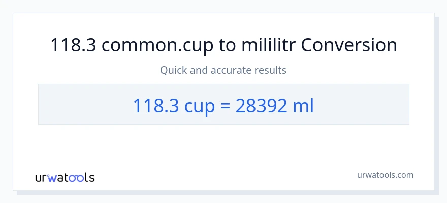 Konverze z šálky na mililitrů: 118.3