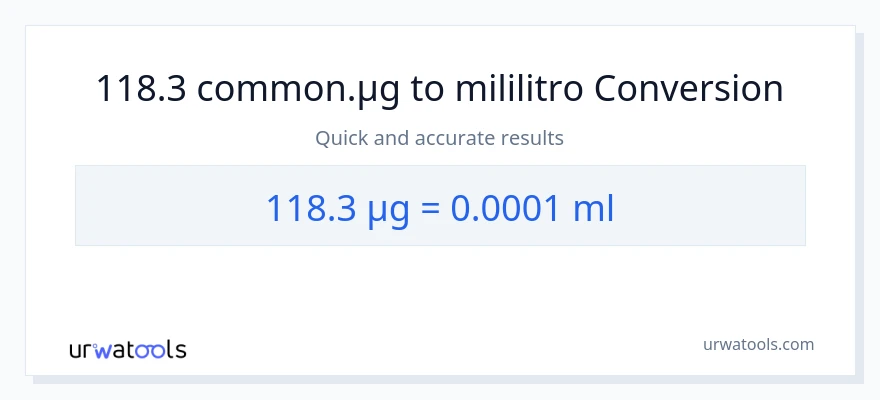 118.3 mga mikrogramo patungong mga mililitro na conversion