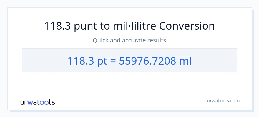 Conversió de 118.3 Pints a mil·lilitres