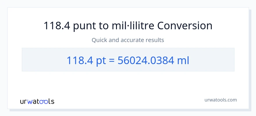 Conversió de 118.4 Pints a mil·lilitres