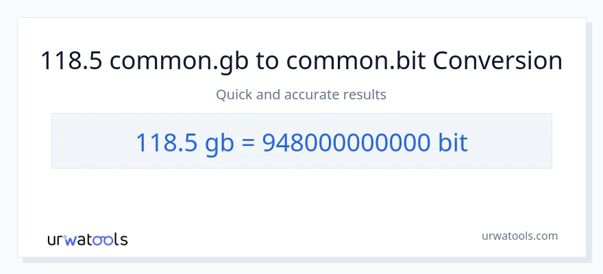 118.5 Gigabytes patungong Bits na conversion