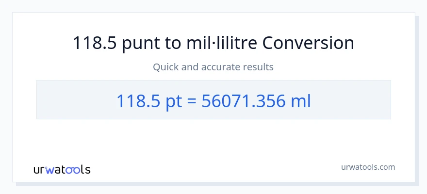 Conversió de 118.5 Pints a mil·lilitres