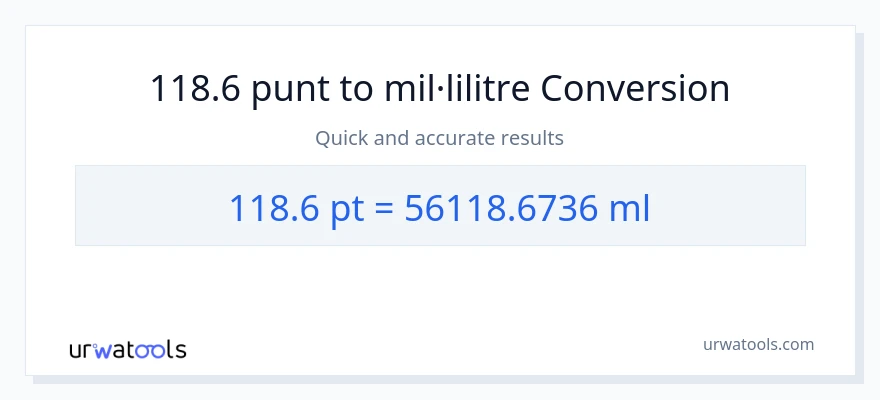 Conversió de 118.6 Pints a mil·lilitres