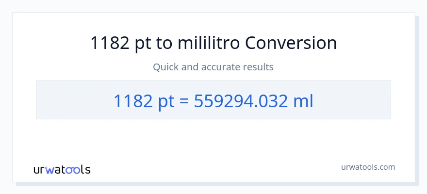 1182 Pints patungong mga mililitro na conversion