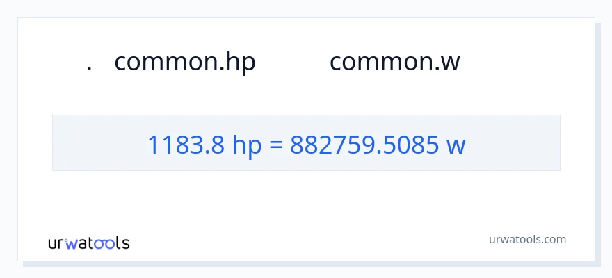 1183.8 অশ্বশক্তি থেকে ওয়াট রূপান্তর