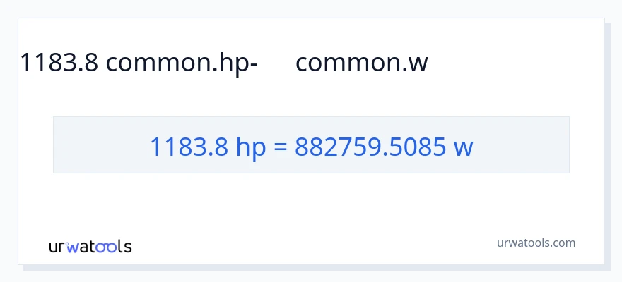 1183.8 ձիաուժ-ից վատտ փոխակերպում